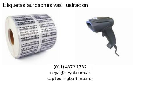 55 x 44 Termicas x 500 etiquetas – Argentina
