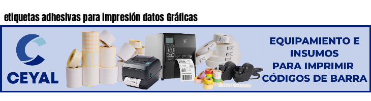 etiquetas adhesivas para impresión datos Gráficas